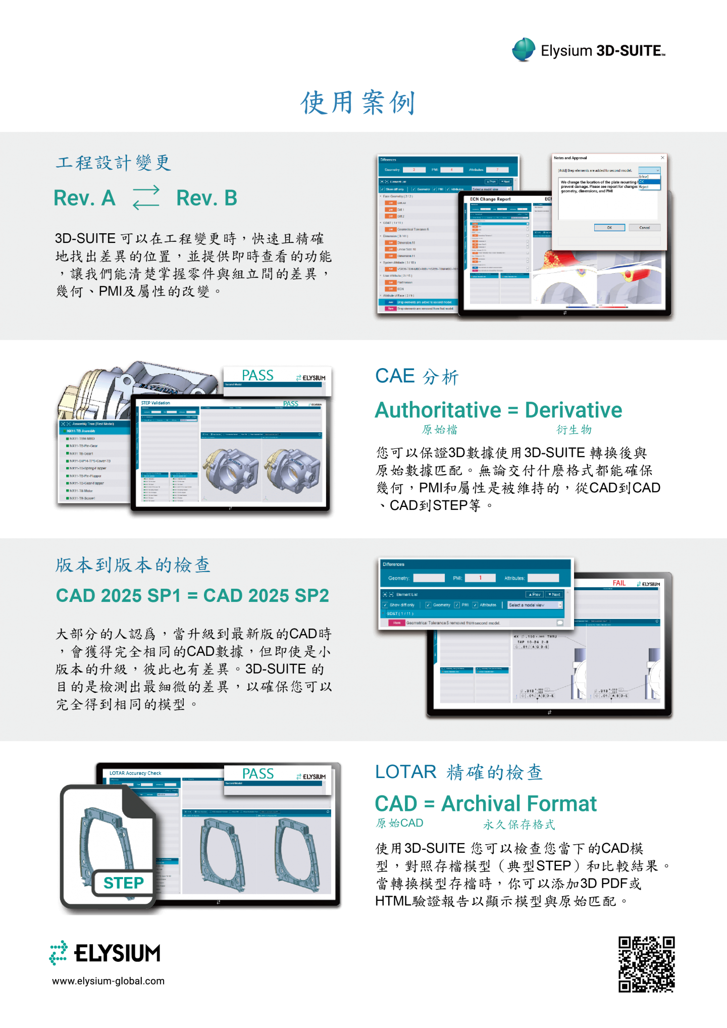 derivative,衍生檔,比對,CAD,CAE,CAD驗證,validator,比對,設計變更,PMI,PMI比對,3D標註比對