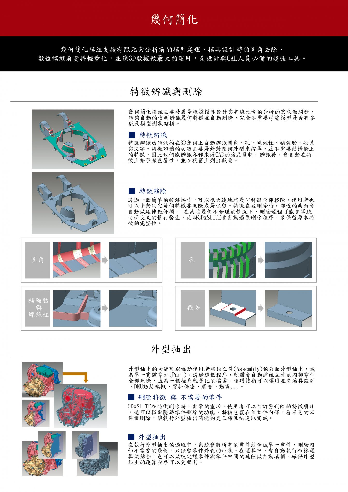CADdoctor,簡化,去R角,刪除圓角,特徵辨識,特徵去除,外型抽出,CAE,FEM